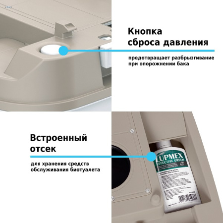 Биотуалет Lupmex 79122P 18л с индикатором с пробниками гранул