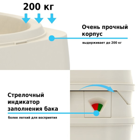 Биотуалет Lupmex 79126 22 л с индикатором бежевый