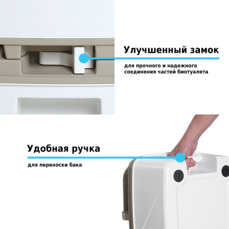 Биотуалет Lupmex 79122P 18л с индикатором с пробниками гранул