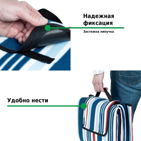 Коврик для пикника Green Glade Р9012 2х2м