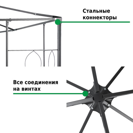 Тент садовый Green Glade 43301 3х3х2,45 м полиэстер