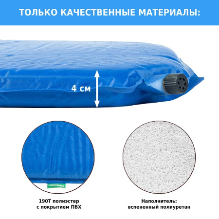 Коврик самонадувающийся Green Glade M1864