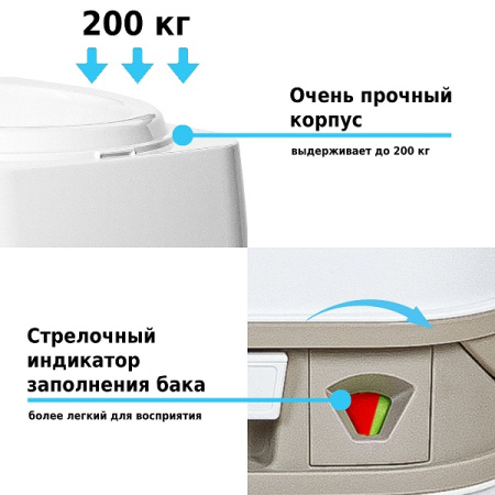 Биотуалет Lupmex 79112 12л с индикатором