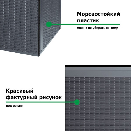 Ящик для хранения Prosperplast Rato Plus 290л антрацит