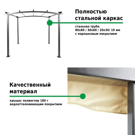 Тент садовый Green Glade 1152 3х3х2,32 м полиэстер