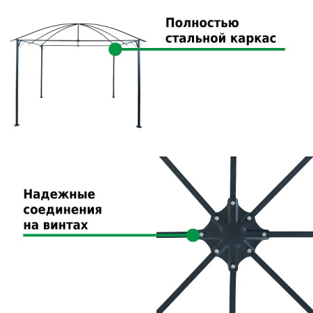 Шатер-беседка Green Glade 1067 3х3х2,5/2м полиэстер